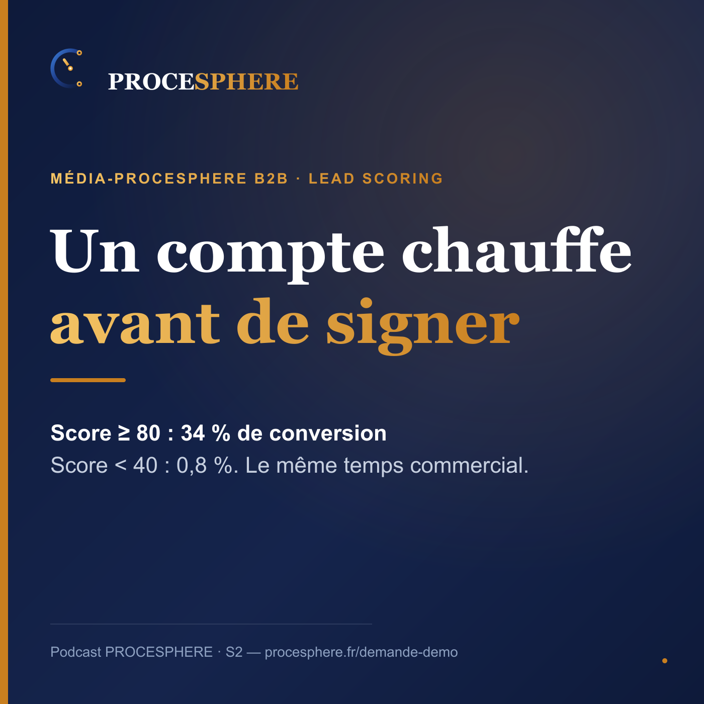 Cover podcast S2 — Les 4 signaux qu'un compte B2B va signer
