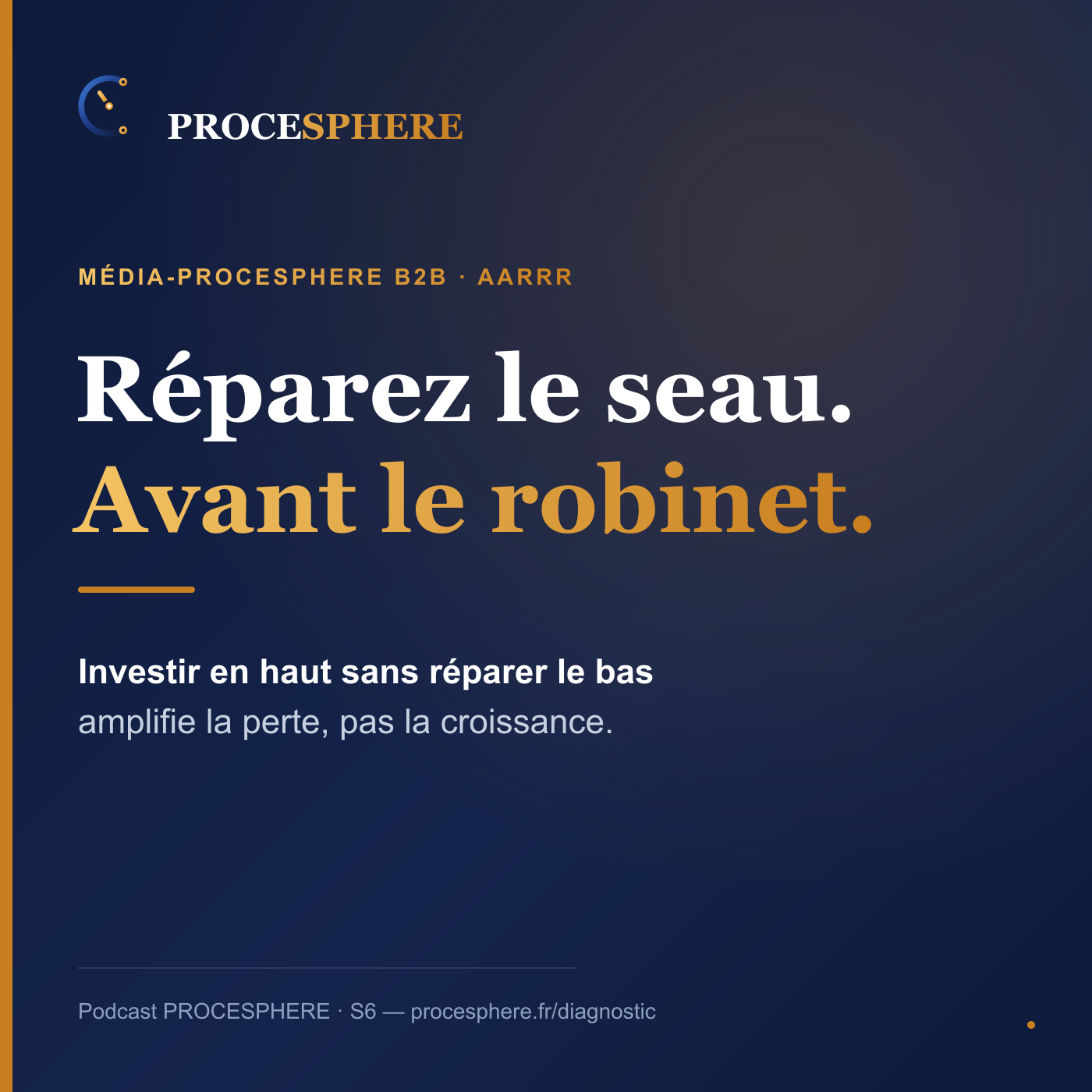 Cover podcast S6 — AARRR : ne rajoutez pas de trafic sur un funnel cassé