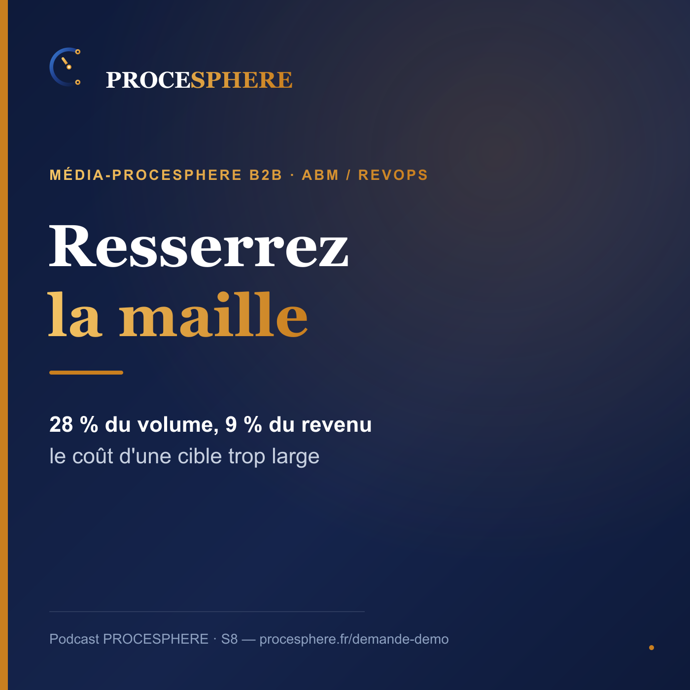 Cover podcast S8 — ABM / RevOps : cibler moins large, vendre mieux